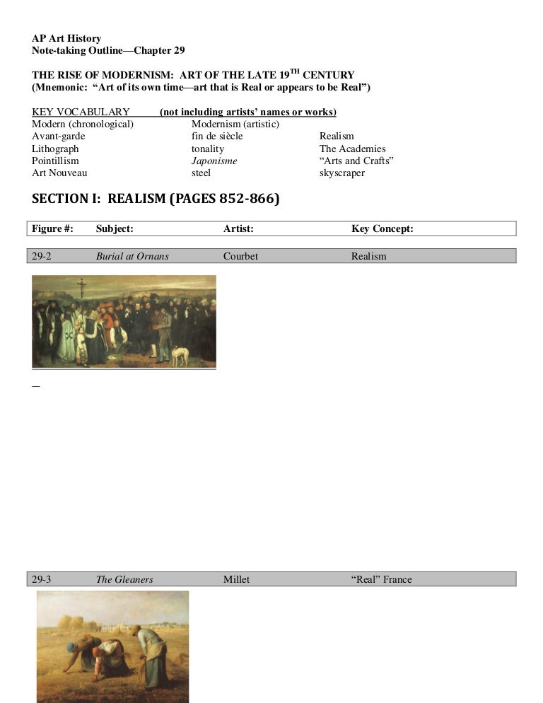 Ap art history exam 2021 image