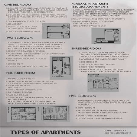 "Residential Architecture Analysis: Apartment Design Data Collection"