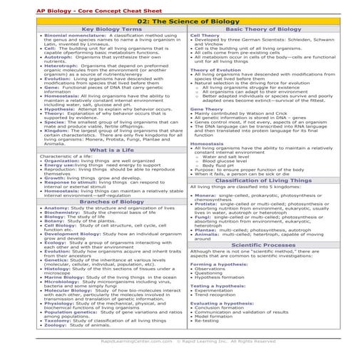 Science of Biology Cheat sheet