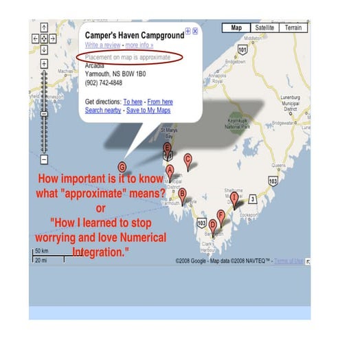 AP Calculus February 12, 2009