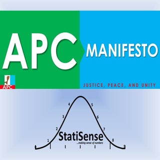 Apc manifesto