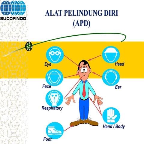 Alat Pelindung Diri - K3