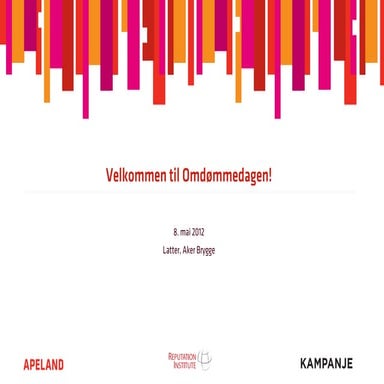 Omdømmedagen 2012: Resultater RepTrak Norge