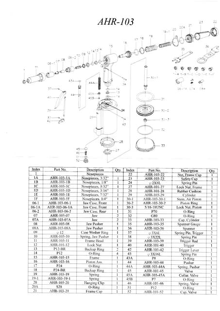 Hand Rivet NutTool | PDF