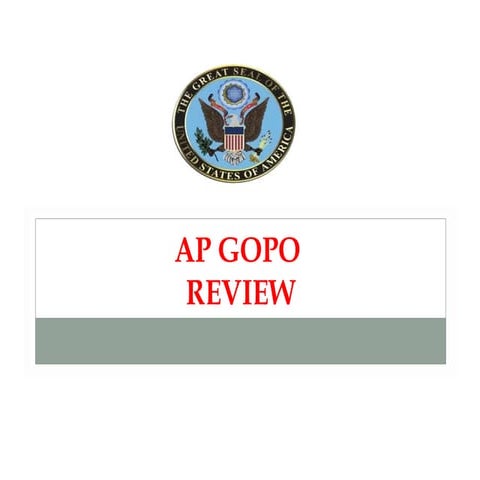 AP GOPO EXAM REVIEW PPT DAY _1.pptAP GOPO EXAM REVIEW PPT DAY _1.pptAP ...