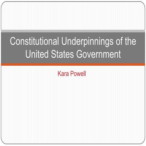 Ap gov final project