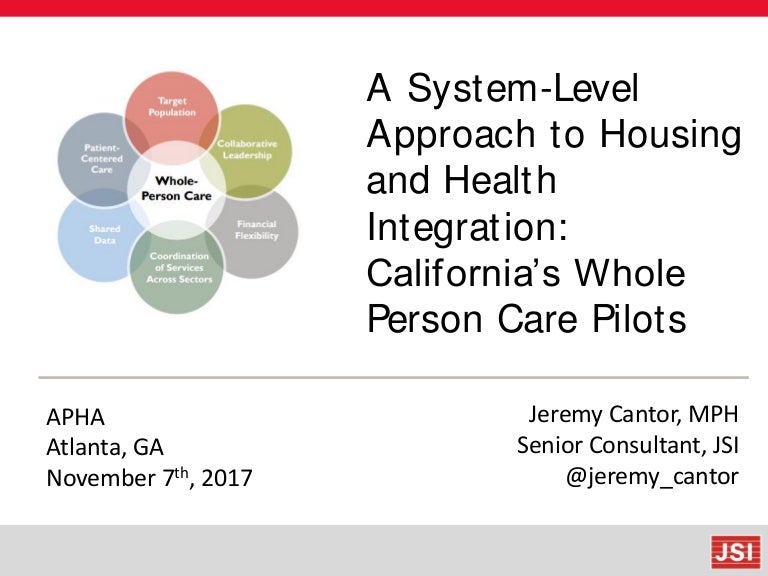 A SystemLevel Approach to Housing and Health Integration California…