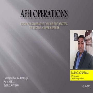 Aph operation and emergency handling