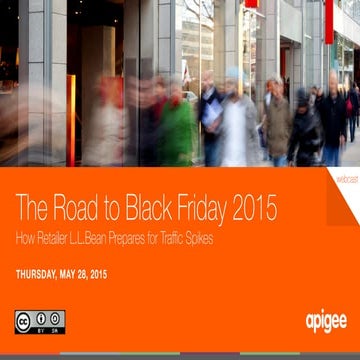 Road to Black Friday 2015: How L.L.Bean Prepares for Traffic Spikes