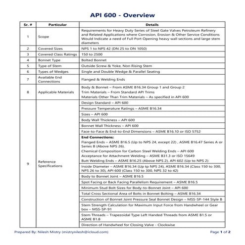 API 600 Overview - Steel Gate Valves - Flanged and Buttwelding Ends, Bolted B...