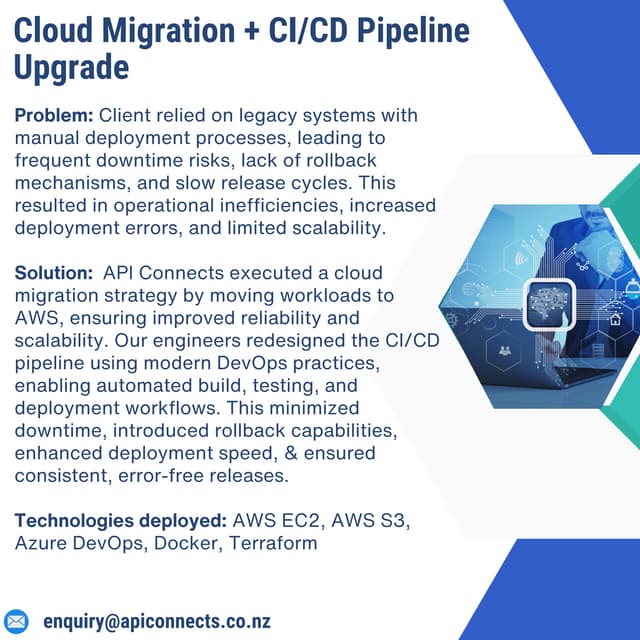 Cloud Migration + CI/CD Pipeline Upgrade | PDF
