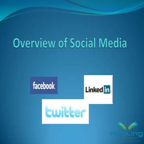 Apics ~ Overview of Social Media