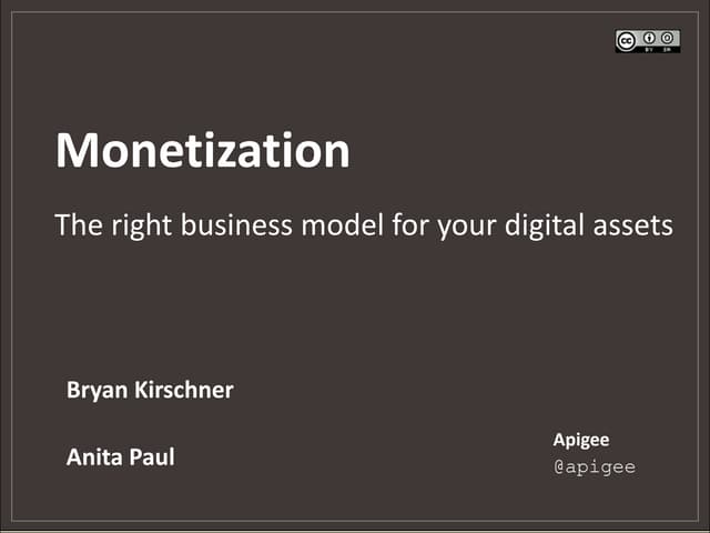 Google business api Google business api