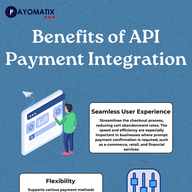 Benefits of API Payment Integration - Payomatix | PDF