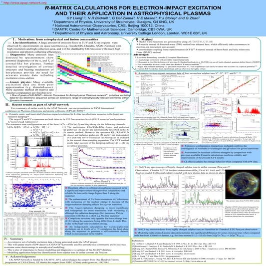 R-matrix calculations for electron impact excitation and modelling application for coronal plasmas