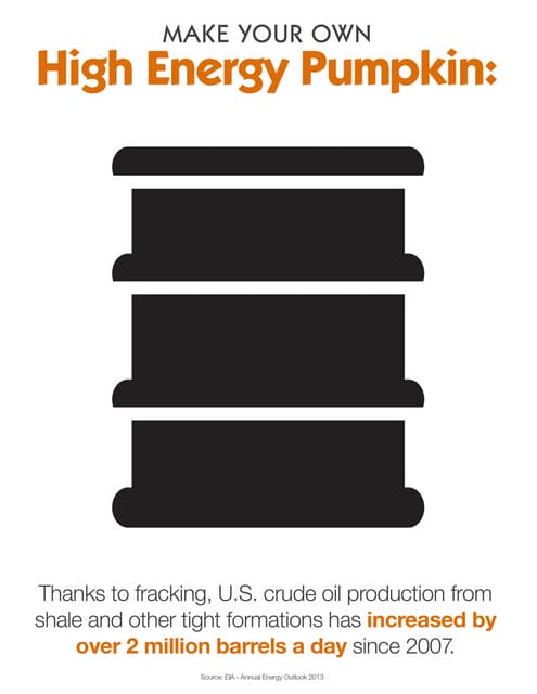 High Energy Halloween Pumpkin Stencils