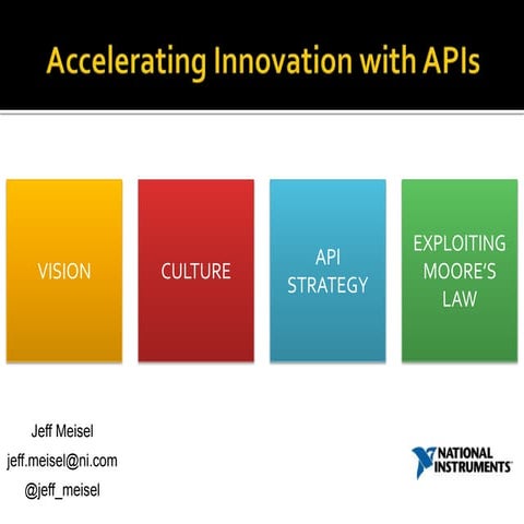 NYC API Strategy Keynote - Accelerating Innovation