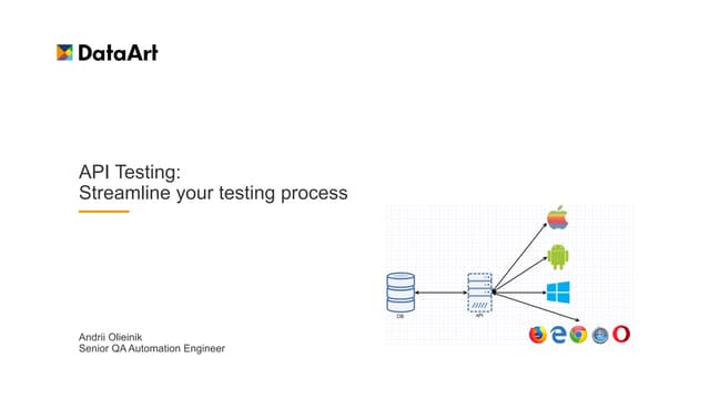 API Testing. Streamline your testing process.
