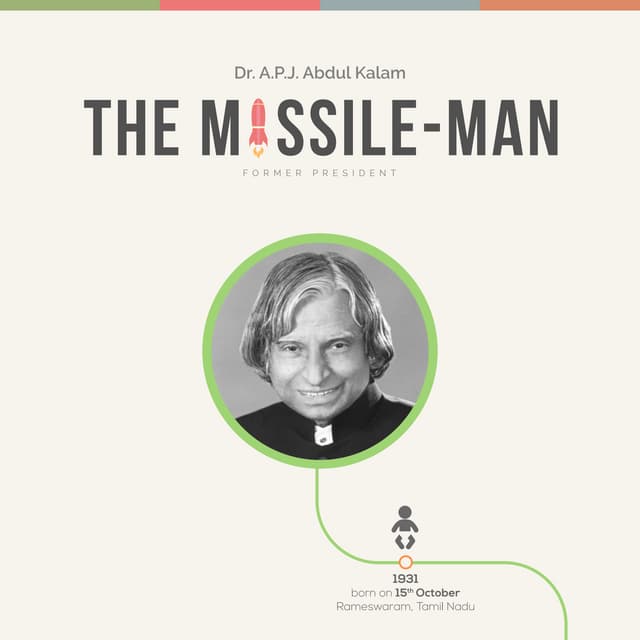 The Missile-Man's Timeline