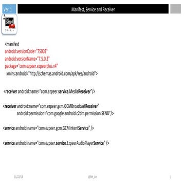 Sample of APK Analysis 1 - myMusic