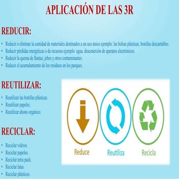 Aplicacion de las 3R | PPTX