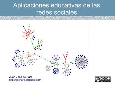Aplicaciones Educativas De Las Redes Sociales
