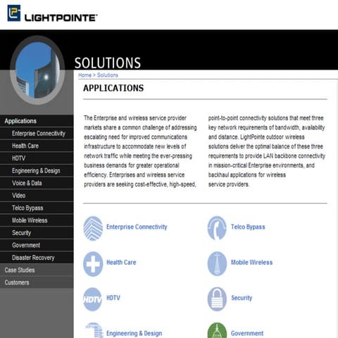 Aplicaciones Wireless