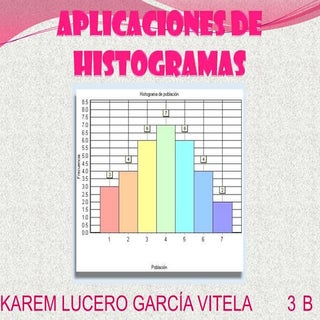 Aplicaciones de histogramas
