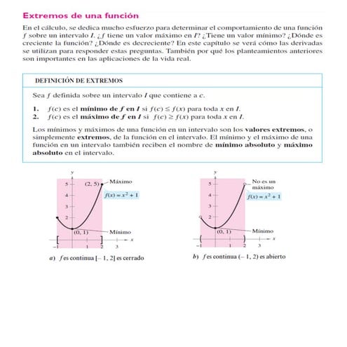 Aplicaciones de la derivada