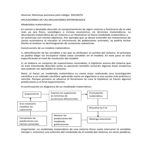 Aplicaciones de las ecuaciones diferenciales