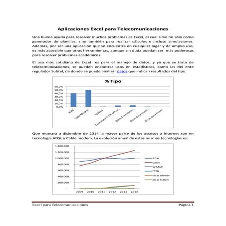Aplicaciones Excel para Telecomunicaciones