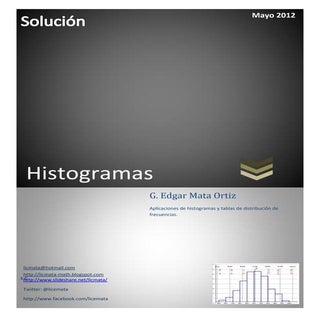 Aplicaciones histogramas 00 solución