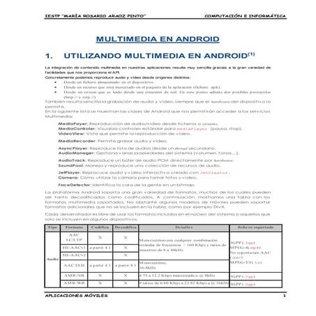 Aplicaciones moviles clase10 multimedia