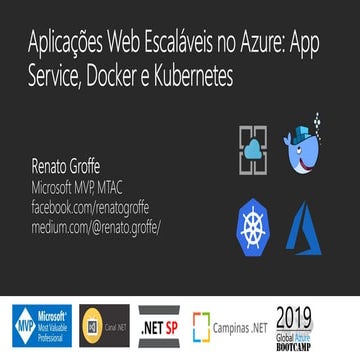 Aplicações Web Escaláveis no Azure: App Service, Docker e Kubernetes - Global...