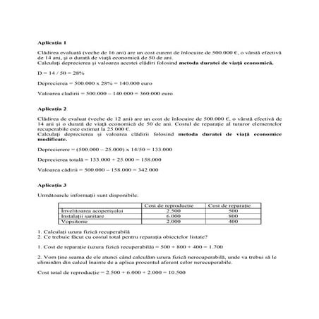 Aplicatii abordare cost cu rezolvari