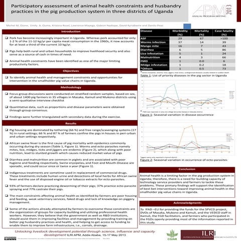 Participatory assessment of animal health constraints and husbandry practices...