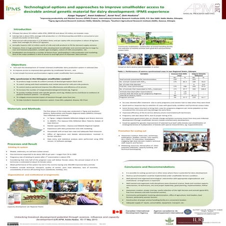 Technological options and approaches to improve smallholder access to desirab...