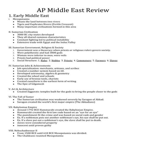 Ap middle eastreviewnotes