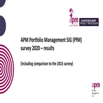 APM Portfolio Management SIG survey 2020 results