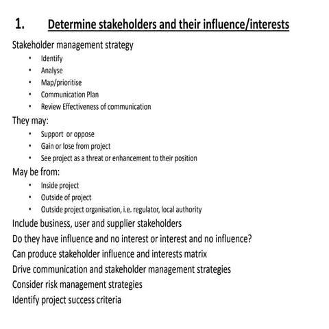 APM Practitioner Qualification revision cards