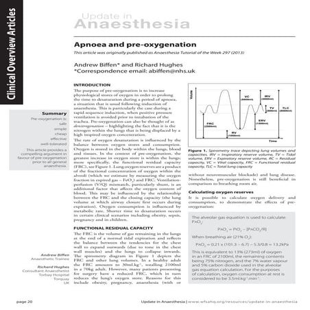 Apnoea and pre oxygenation