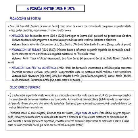 A poesía entre 1936 e 1976. guión