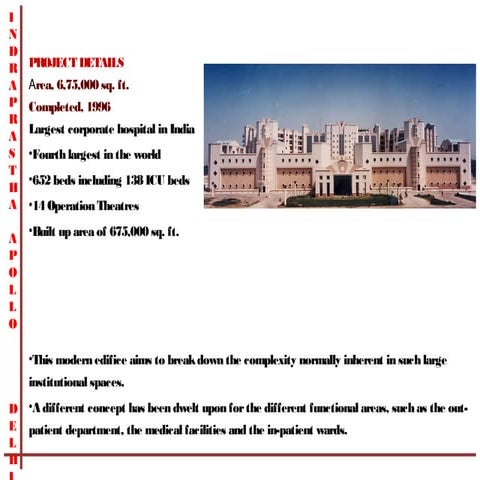 Apollo Hospital case study