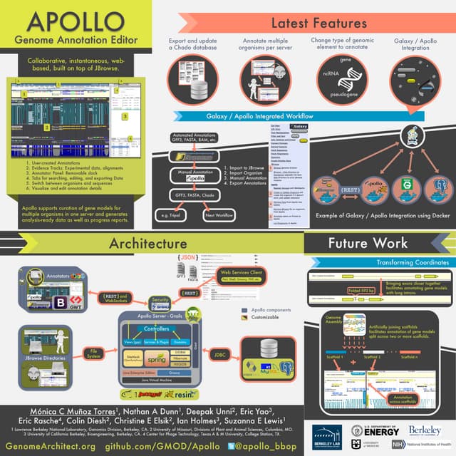 Apollo Genome Annotation Editor: Latest Updates, Including New Galaxy Integra...