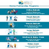 Home Partnership Programs | PDF