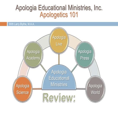 Apologia101bfor Staff