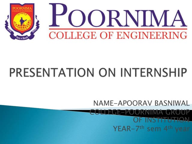 Apoorav basniwal