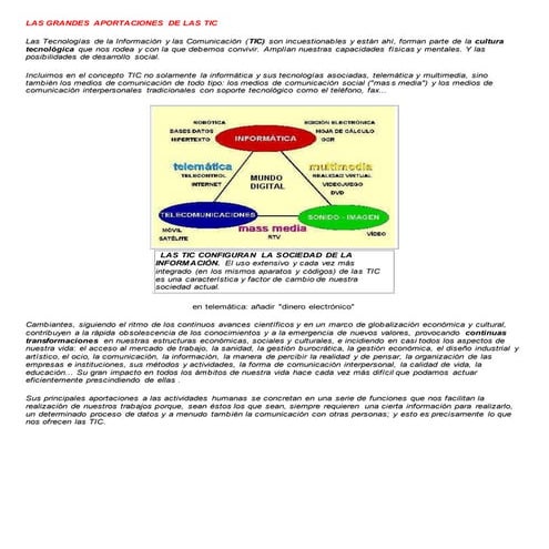 Las Tic Power Point(Pdf) | PDF