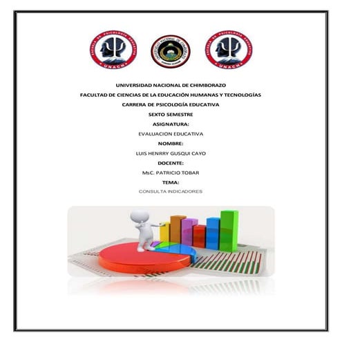 Aporte personal  indicadores