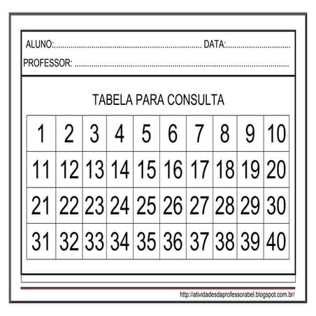 Apostila para trabalhar números até 50